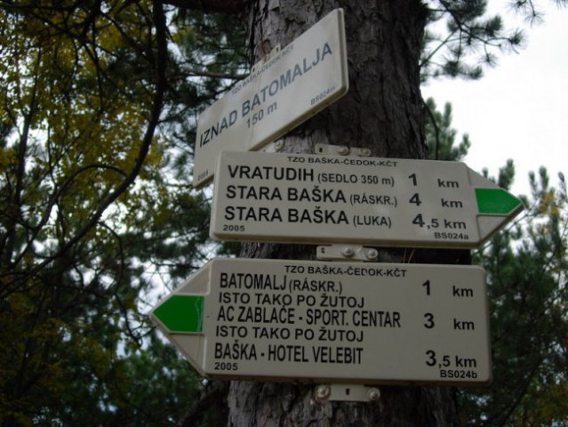 Sprehod med Batomaljem in Staro Baško.