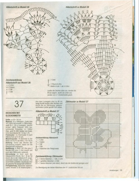 Božična revija I -simonas - foto