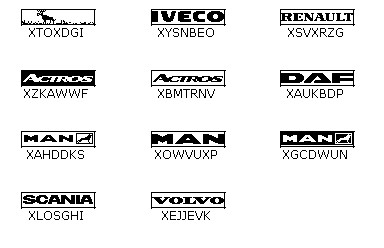 Nokia - foto povečava