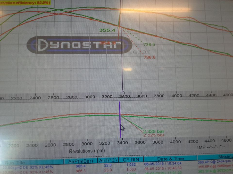 E46 330cd lagunaseca dizel power - foto povečava