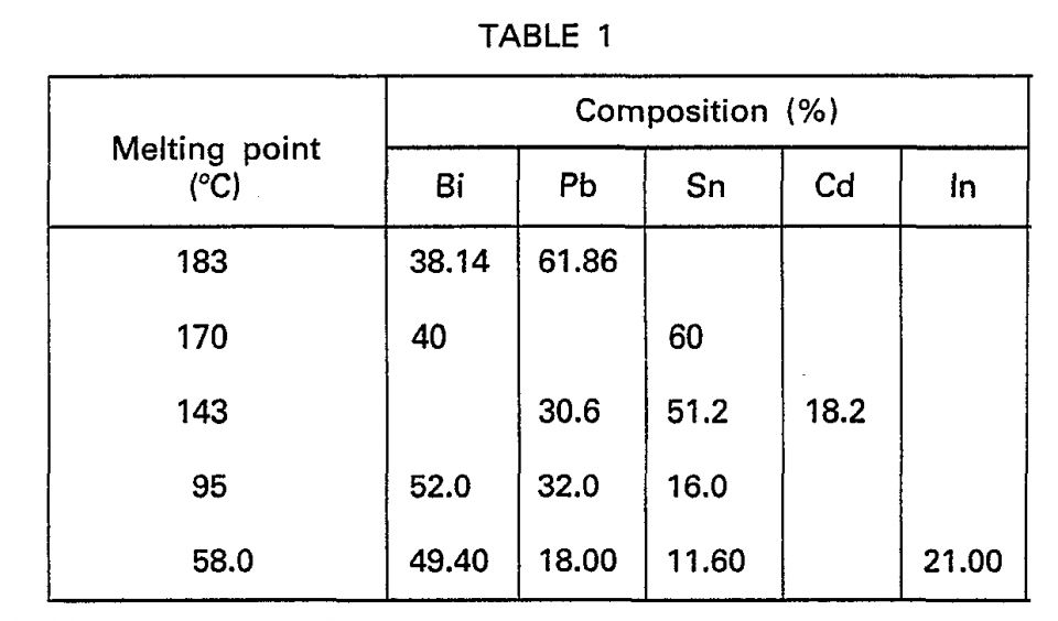 tabela1