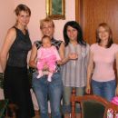 Anetine prijateljice = Aneta's friends