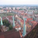 gdansk-panorama