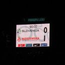 Končni rezultat
